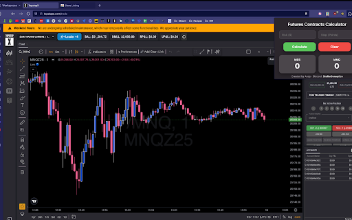 Futures Contracts Calculator (MES/MNQ) :: Quick position size calculator for MES and MNQ using dollar risk and stop size.
