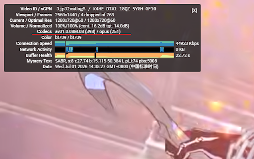 YouTube AV1 Priority :: Prefer YouTube video codecs in AV1 > VP9 > H.264 order