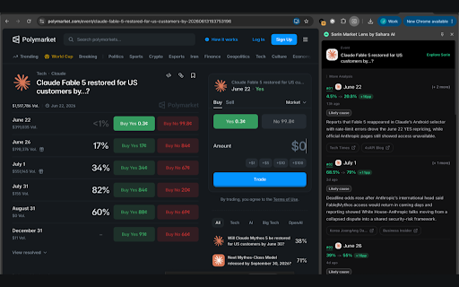 Sorin Analysis for Polymarket, Kalshi & Prediction Markets :: Sorin analysis for prediction-market repricing, evidence, and risk on Polymarket and Kalshi.