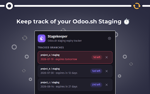 Stagekeeper — Odoo.sh Staging Expiry Tracker :: Tracks Odoo.sh staging branch expiration dates and warns before they are auto-dropped.