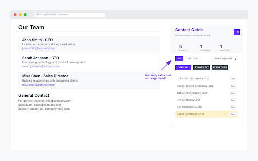 Contact Catch :: Extract all email addresses from any webpage, including obfuscated formats
