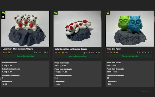 MakerWorld Coin Goblin :: An extension for tracking income from boosts and downloads