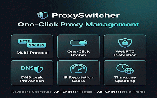 ProxySwitcher :: Manage multiple proxy profiles with one click. Auto-rotation, health monitoring, speed test, fingerprint protection, and more.