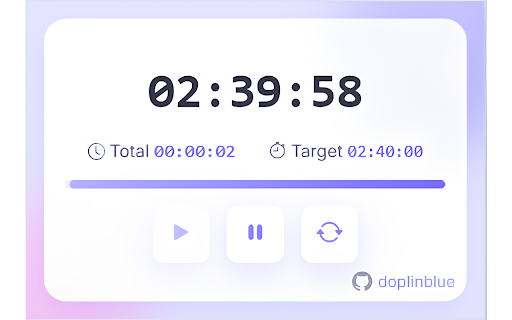 Tiny Delay Timer :: A tiny timer for tracking delays