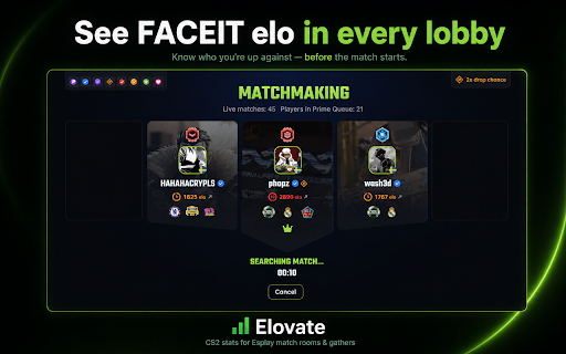Elovate :: CS2-statistik i Esplays matchrum och gathers, plus FACEIT-statistik på Steam-profiler. Ingen automatisering - bara visuell info.