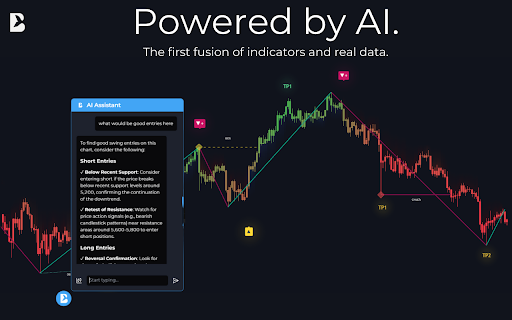 Sonar: Trade with AI | Real Order Data | Discounts & More :: Introducing Sonar by BigBeluga—the first AI-powered extension built for traders.