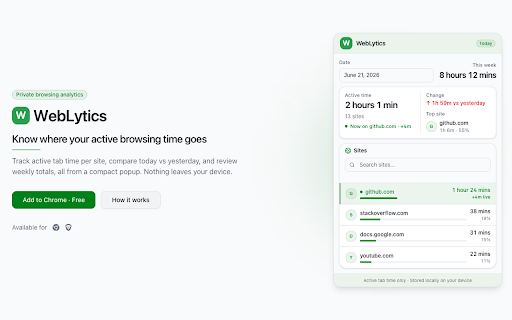 WebLytics :: Track your web usage, tab activity, and weekly analytics with smart insights.