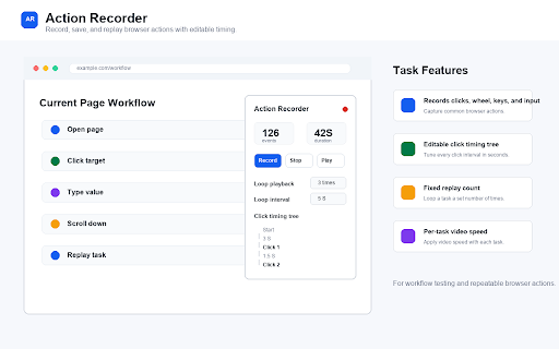 Action Recorder :: Record mouse paths, clicks, scrolls, keyboard events, and form input on web pages, then replay them.