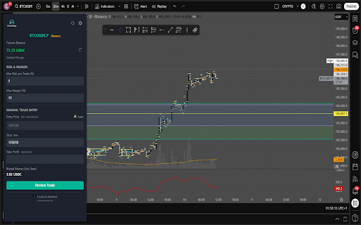 ChartBridge - TradingView to Futures Exchanges :: Execute bracket orders from TradingView with automatic position sizing and risk controls.