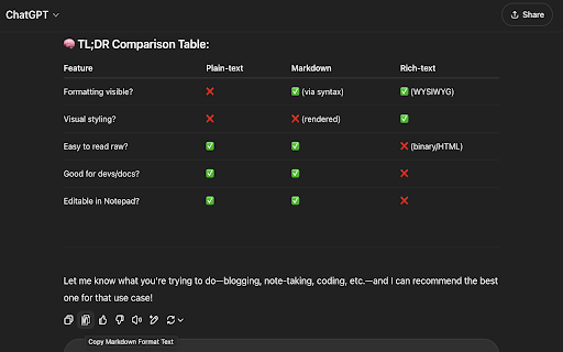 Multi-Format Copy for ChatGPT, DeepSeek & AI Chatbots :: Copy text from ChatGPT, DeepSeek & AI chatbots in multiple formats: Markdown, rich text(HTML), and plain text.