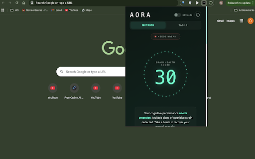 AORA - Cognitive Performance Monitor :: Monitor your cognitive performance through keyboard latency, tab switching, and focus patterns