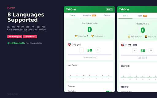 TabDiet - タブダイエット :: 1日に開くタブ数を記録し、節約記録を達成しよう!月次ランキングやヒートマップでタブ習慣を可視化。