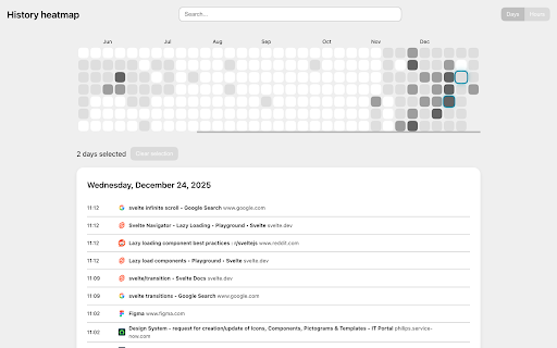 History heatmap :: Visualize and manage your browsing history