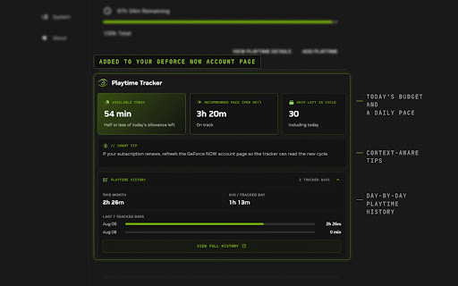 GeForce NOW Playtime Tracker :: Make smarter use of your GeForce NOW hours with a recommended daily pace, today's available playtime, and daily gaming history