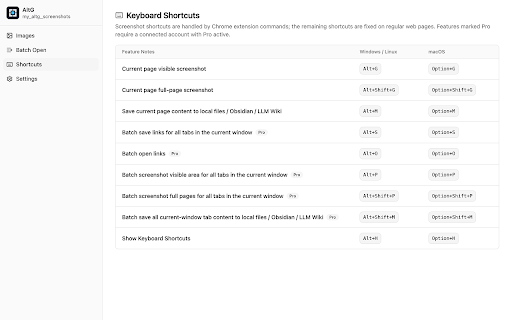 AltG - Screenshots, Markdown & Batch Links :: Batch save full-page screenshots and pages to Markdown/Obsidian; save and open tab links locally.