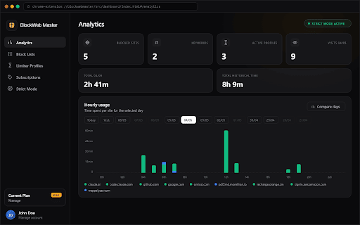 BlockWeb Master :: Block distracting websites, set time limits on social media, and stay focused with an unbreakable Strict Mode.