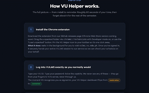 VU Helper :: WhatsApp reminders before every Virtual University quiz, assignment, and GDB. Free, runs in the cloud, no laptop needed.