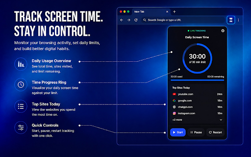 TimeWatch :: Track your daily browsing time per site with a 30-minute focus limit and alarm notification.