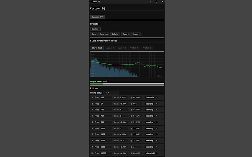 Contour EQ :: 10 Band parametric EQ with A/B testing functionality.