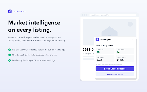 Curb Report — Real Estate Market Intelligence :: Overlay forecast, crash risk, and value scores on Zillow, Redfin, Realtor.com, and Homes.com. Look past the curb appeal.