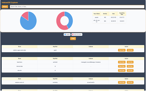 IndexedDB Explorer :: Explore and manage IndexedDB databases in your browser