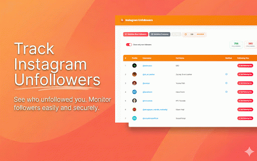 Instagram Unfollowers :: Track Instagram unfollowers and see who unfollowed you. Monitor your followers easily and securely.