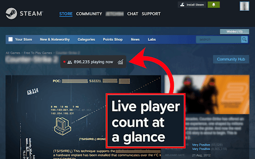 SteamPulse: Live Player Count & Trends :: Check live player count and trends on any Steam game page. Real-time stats and historical charts seamlessly integrated.