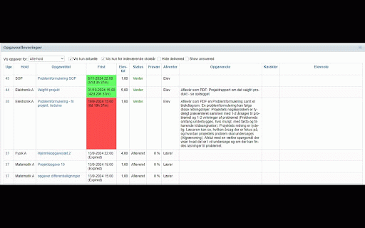 Lectio+ :: A extension that improve the QOL of Lectio.