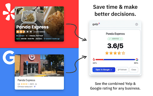 Gelp - Combined Yelp & Google Ratings :: One score. Zero doubts. See combined Yelp and Google ratings for any business.