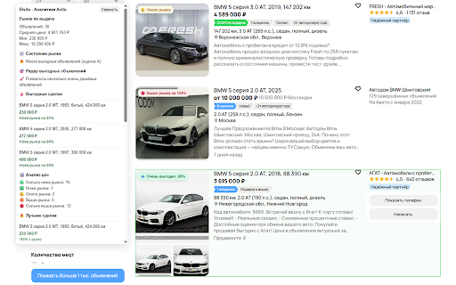 Rivito :: Аналитика объявлений и поиск выгодных предложений.