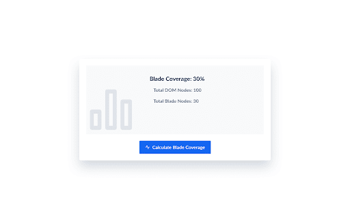 Blade Coverage Extension :: Extension to calculate coverage and accessibility of blade design system components