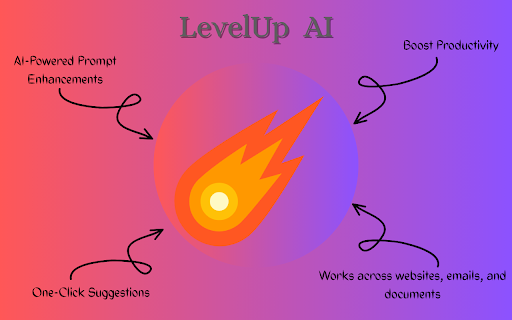 LevelUp AI :: Enhance your writing with powerful AI assistance