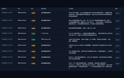 X Stock Watcher :: Monitor selected X accounts and extract stock signals with direct AI analysis.