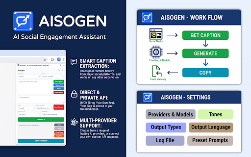 Aisogen - AI Social Engagement Assistant :: Generate AI-powered comments and replies for social media captions