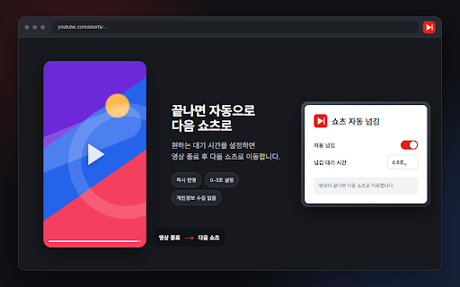 YouTube Shorts Auto Next :: YouTube Shorts 영상이 끝나면 설정한 시간 후 다음 쇼츠로 이동합니다.