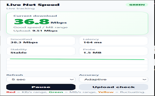Live Net Speed Lite :: Lightweight live internet speed tracker with adaptive accuracy, upload speed, and color-coded status.
