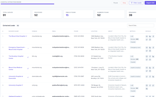 Social Finder: Group & Page Lead Exporter :: Extract emails, phones, websites & profiles from social pages and search results. Export CSV for fast lead generation.