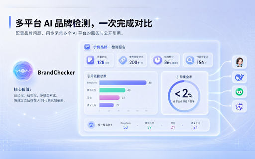 BrandChecker :: 品牌认知一致性检测工具 — 了解你的品牌在主流 AI 平台上的形象生成对比报告