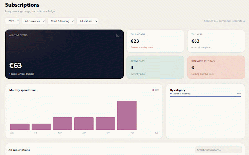 EC Subscription Tracker :: Track your subscriptions and renewal dates.