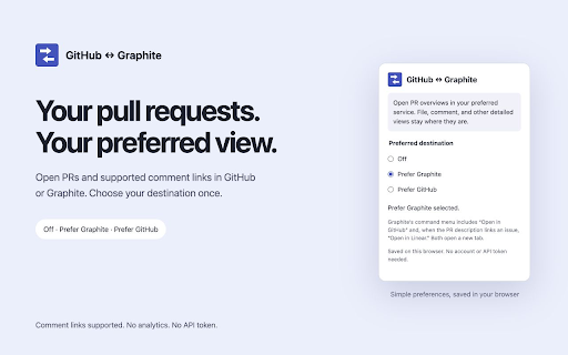 GitHub ↔ Graphite :: Automatically open GitHub and Graphite pull request overviews in your preferred service.