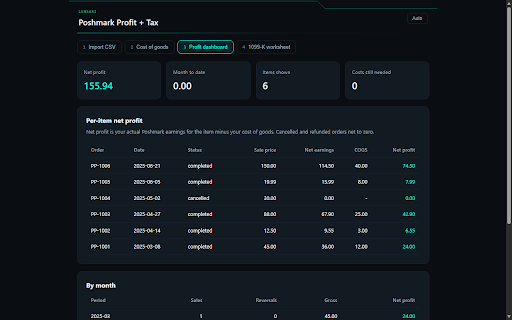 Poshmark Profit + Tax :: Import your Poshmark Sales Report CSV to see real net profit per item and generate a 1099-K reconciliation worksheet. Local-first.