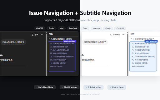 AI Chat Question Navigator :: Auto-builds question & answer navigation with one-click jump and multi-format export across major AI chat platforms.