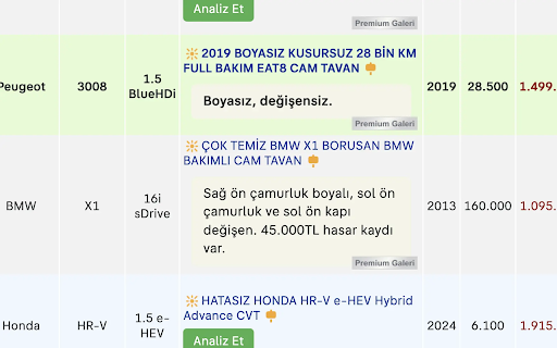 Araç Hasar Analizi :: Araç ilanlarının hasar durumunu araç listeleme ekranına sizin için özetler, detay sayfasına girip okumakla uğraşmanıza gerek kalmaz.