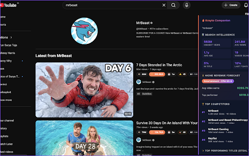 Krayto — YouTube Intelligence :: Real-time VPH, outlier detection, and AI script generation — inline on every YouTube video.