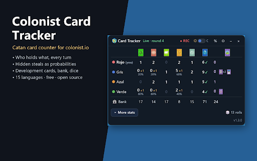 Colonist Card Tracker – Catan card counter :: Catan card counter for colonist.io: steal probabilities, bank, development cards and dice. Records anonymous games for research.