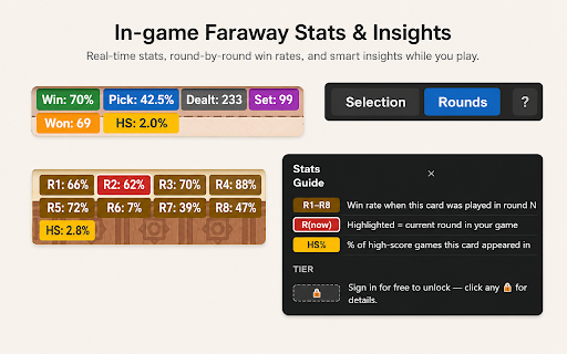 Faraway Stats :: Card statistics and personal game analysis for Faraway on Board Game Arena.