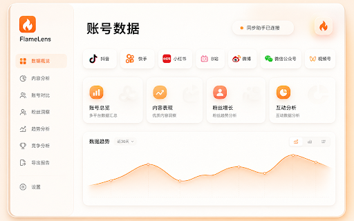 FlameLens 创作助手 :: 连接小火苗数据网页,同步创作数据,并把发布草稿安全预填到本机已登录的平台后台。