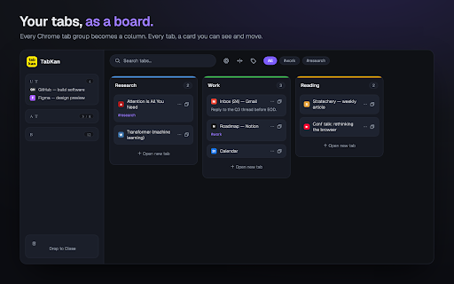 TabKan :: Organize your Chrome tabs and tab groups as a visual Kanban board - with notes, tags, to-dos, saved sessions, and a side panel.