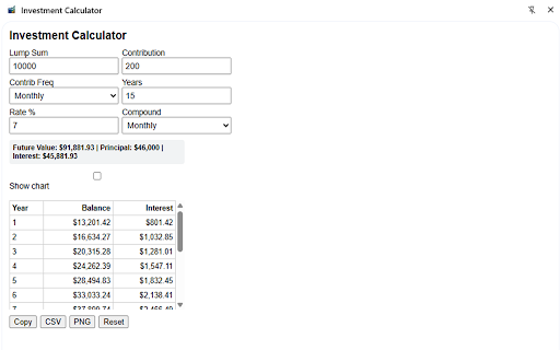 Investment Calculator :: Quick compound‑growth calculator with contributions and chart.
