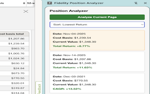 Fidelity Position Analyzer : CAGR Calculator :: Reads purchase history from Fidelity to calculate CAGR